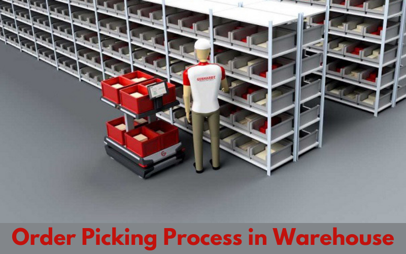 Order Picking Process in Warehouse